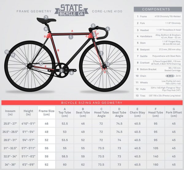 State Bicycle Fixed Gear 4130 Core Line Matte Black 6-2395
