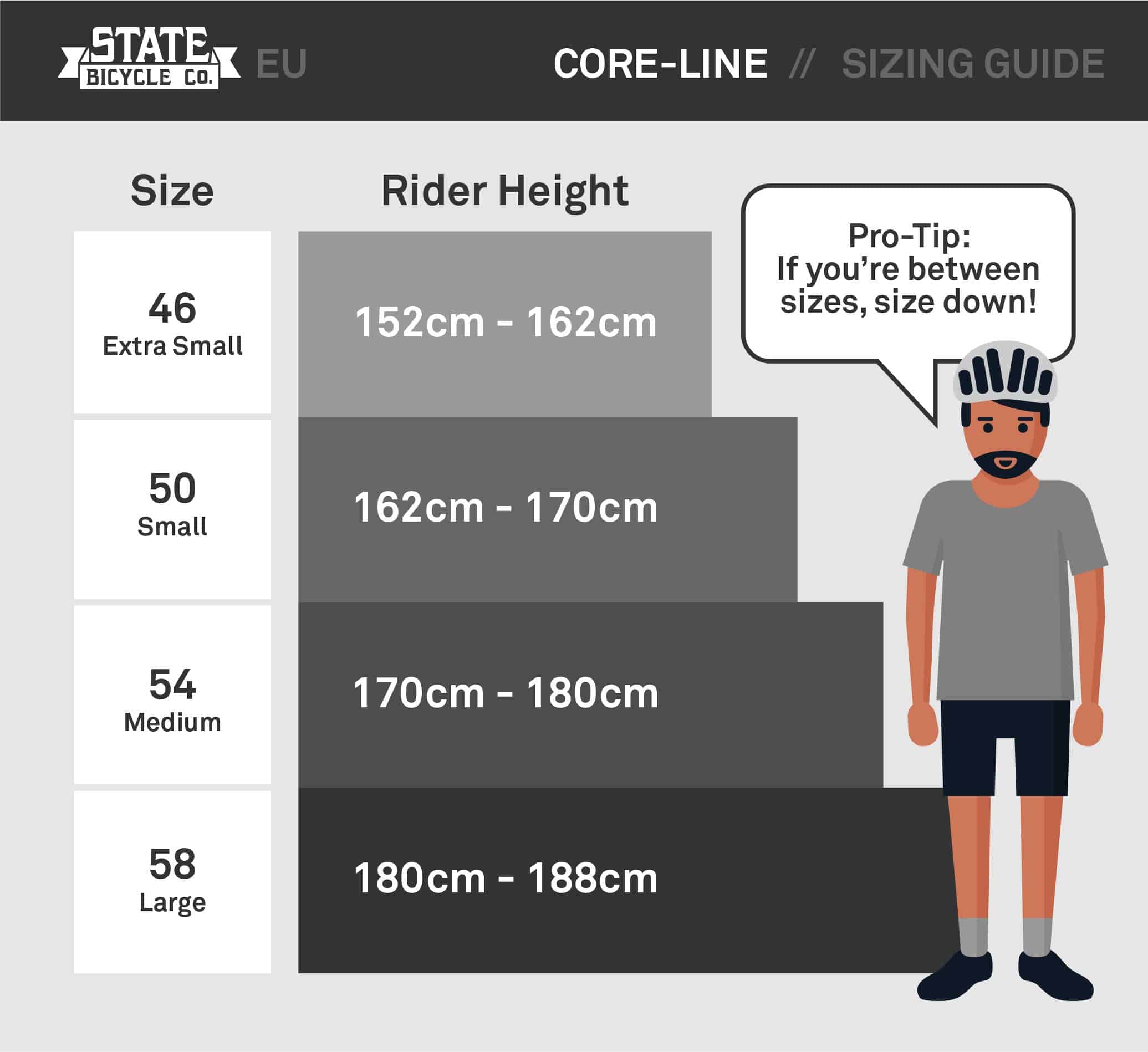 State bicycle core line size